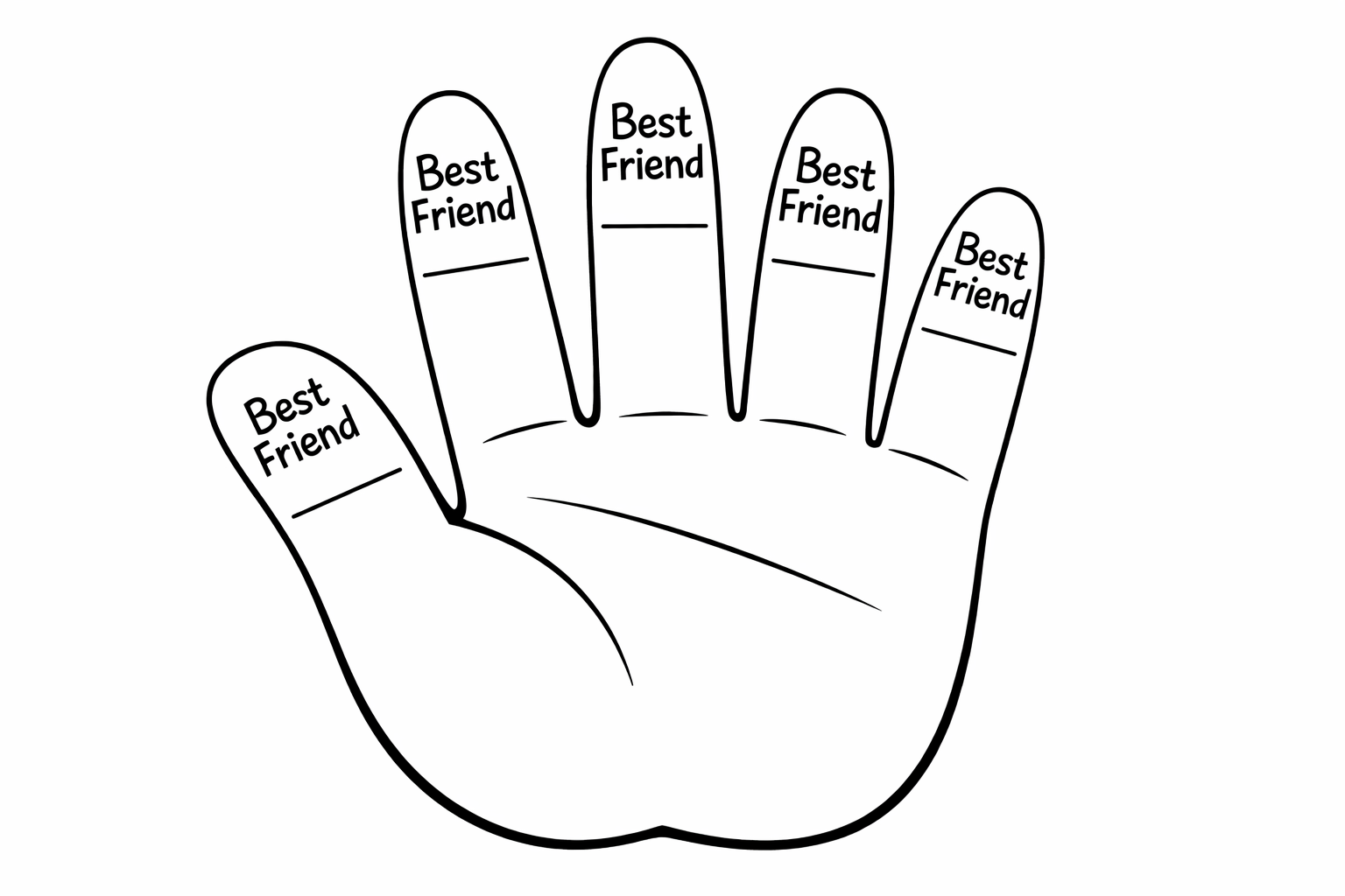A hand-shaped outline with five fingers, each finger labeled "Best friend" with a blank line for a name