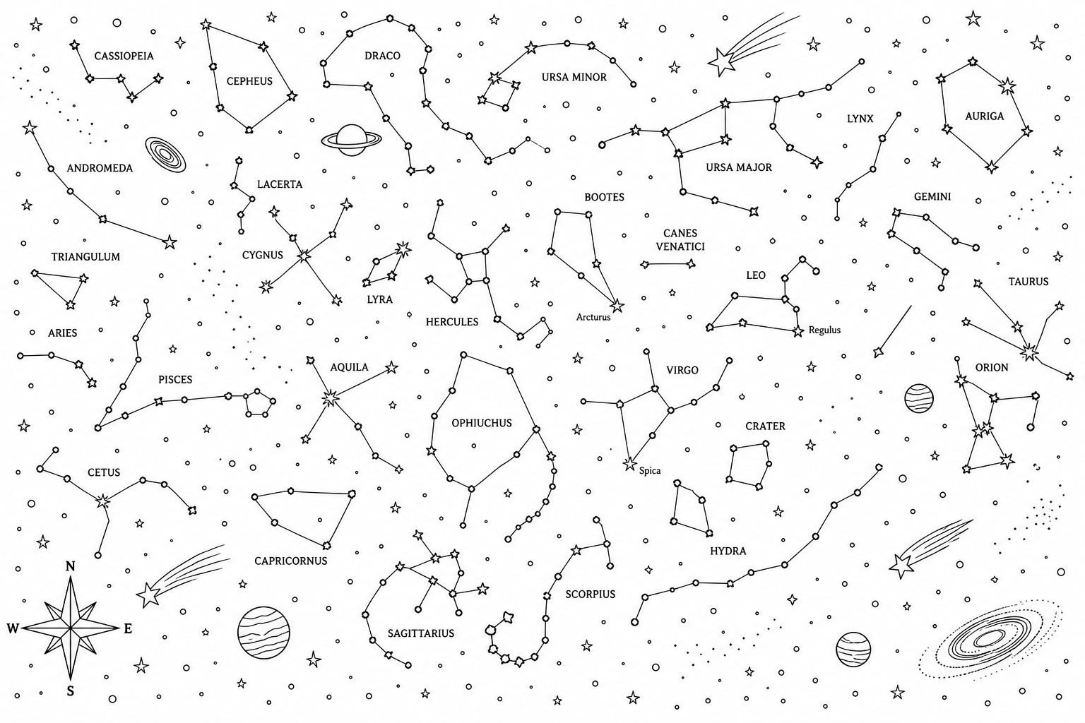 a wide star map with constellation lines and dots