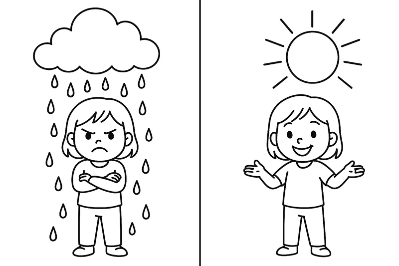 Kind (ca. 5 Jahre) steht unter einer Regenwolke mit Wut im Gesicht, daneben zweite Szene mit Sonne und Lächeln