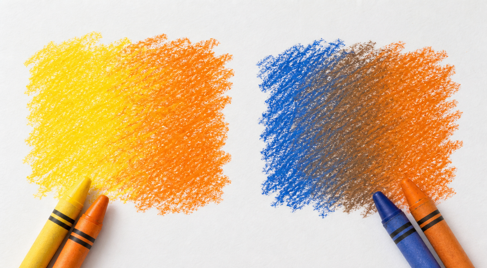 Two crayon swatch patches side by side on white paper, left patch yellow and orange overlapping into a smooth warm blend, right patch blue and orange overlapping into muddy brown, waxy crayon texture,