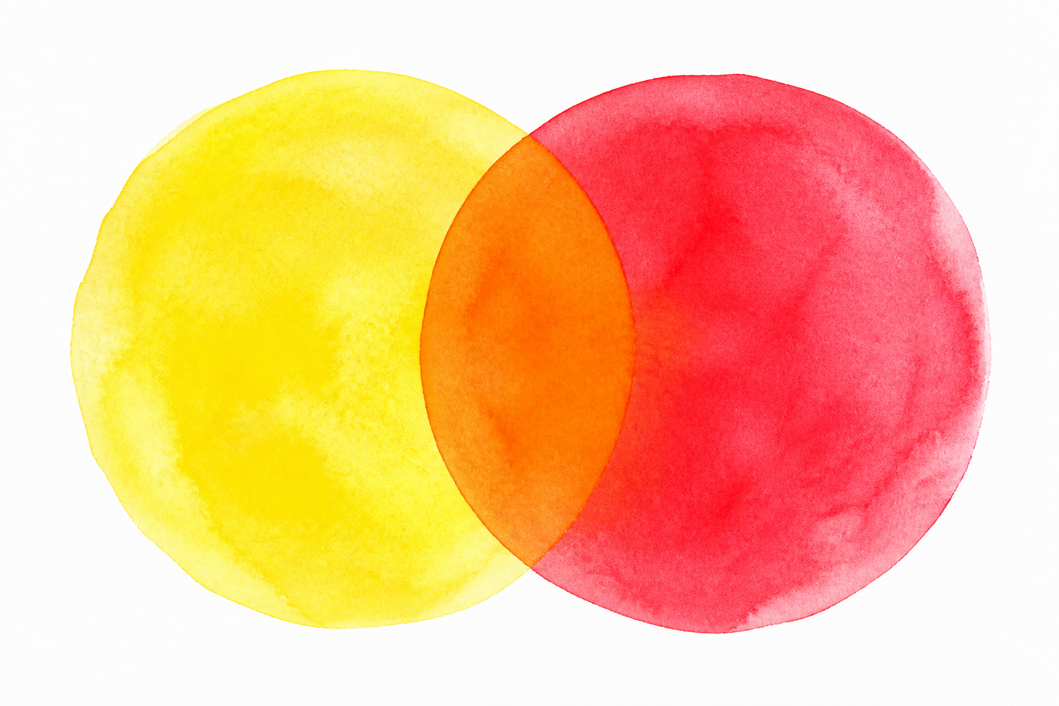 Two large translucent watercolor paint circles overlapping on bright white paper, one vivid yellow and one vivid red, glowing orange where they overlap, soft clean edges, simple and airy, no text or l
